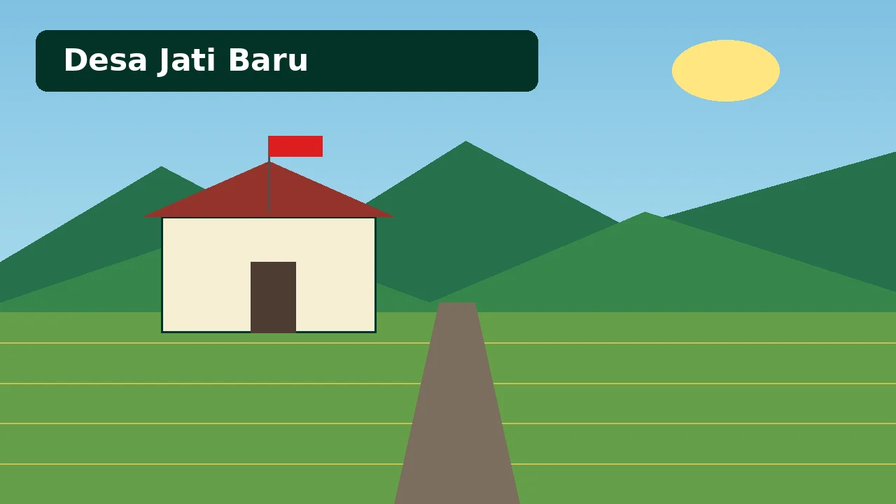 Ilustrasi lingkungan Desa Jati Baru